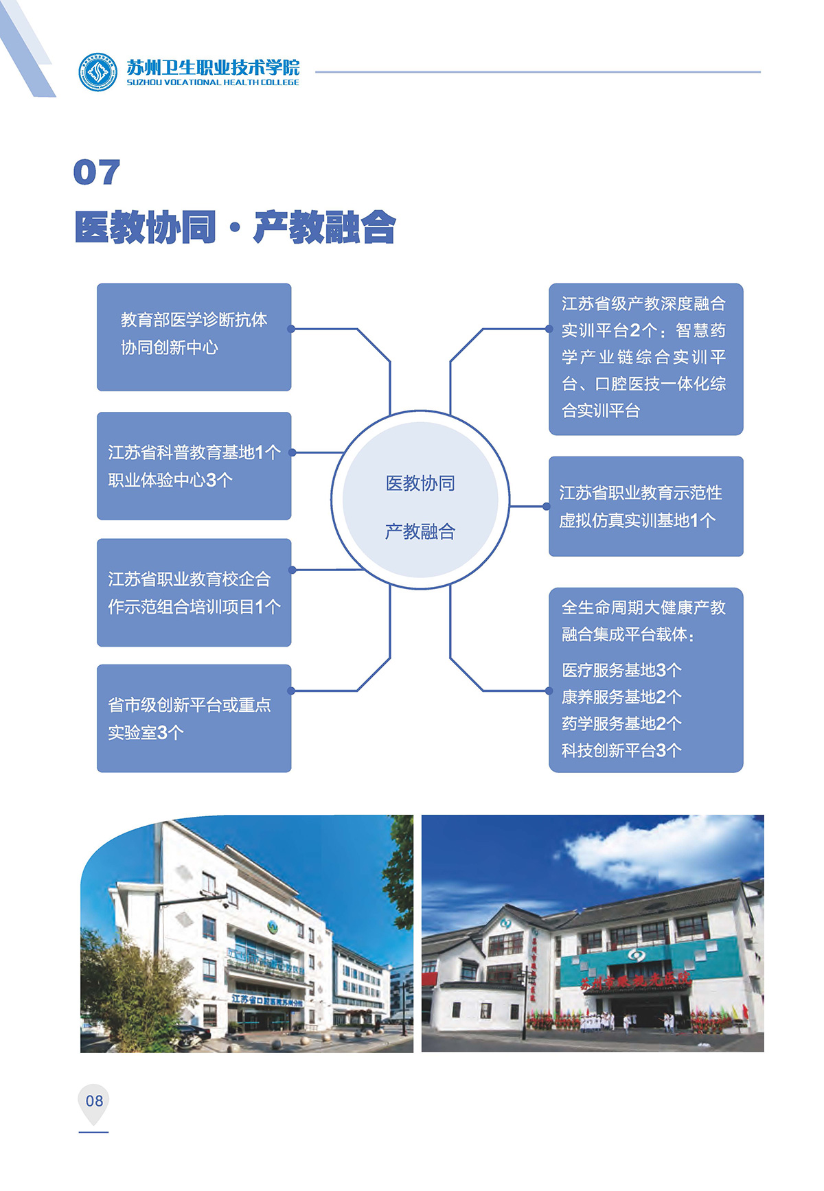 2023苏州卫生职业技术学院提前招生报考指南A5---删减版_页面_12.jpg